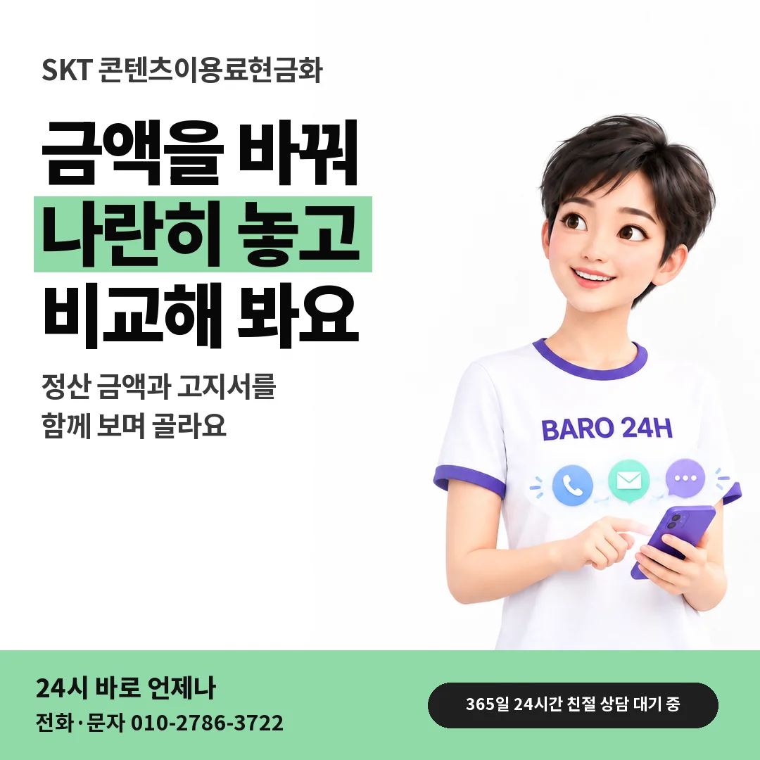 BARO 24H 티셔츠를 입은 3D 인물 옆에 「SKT 결제 금액별 비교」 제목을 얹은 안내 카드